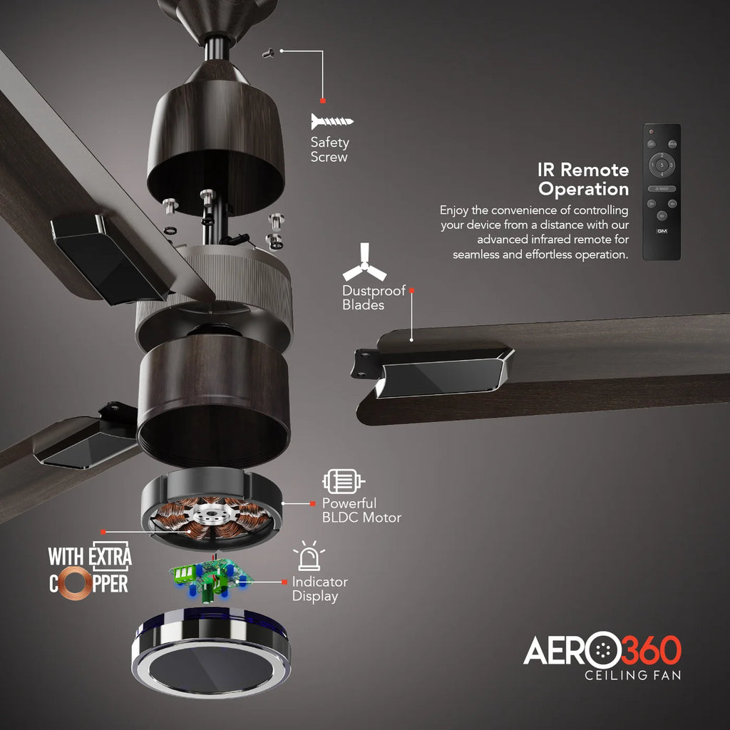 GM Aero 360 - Ceiling Fan